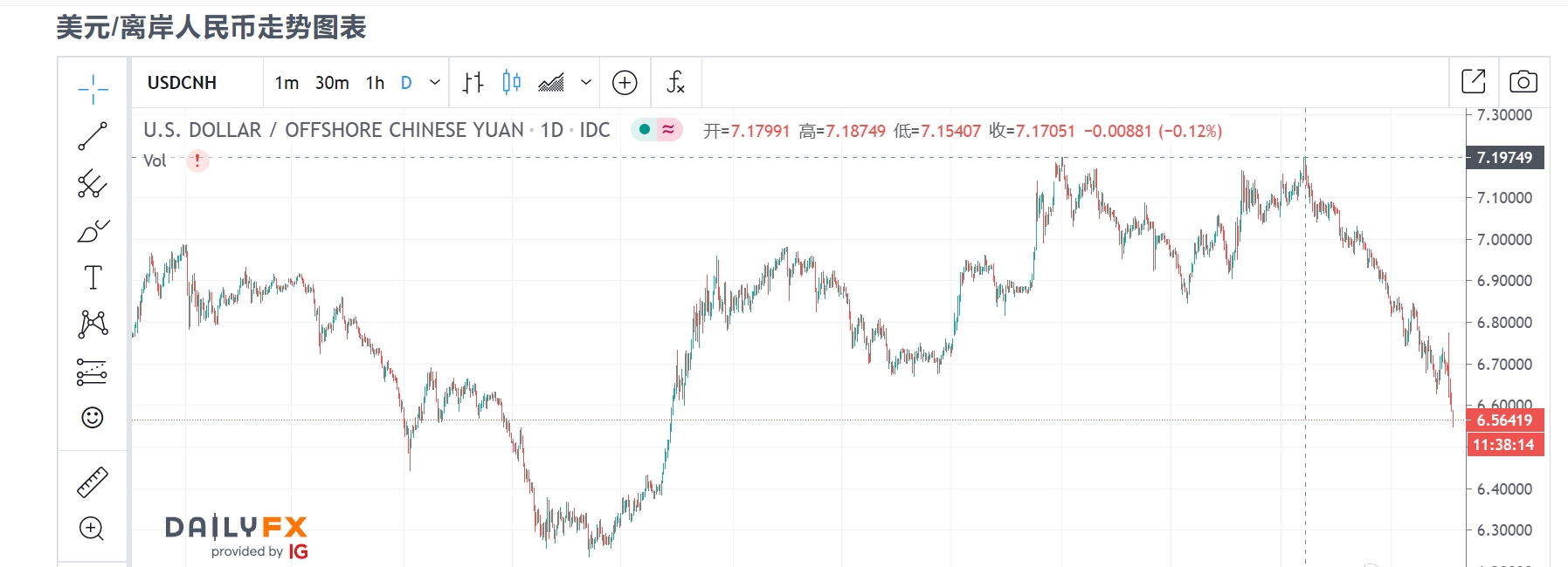 比特币利空之后迎利好，大爆炸如期而至，牛市可期4