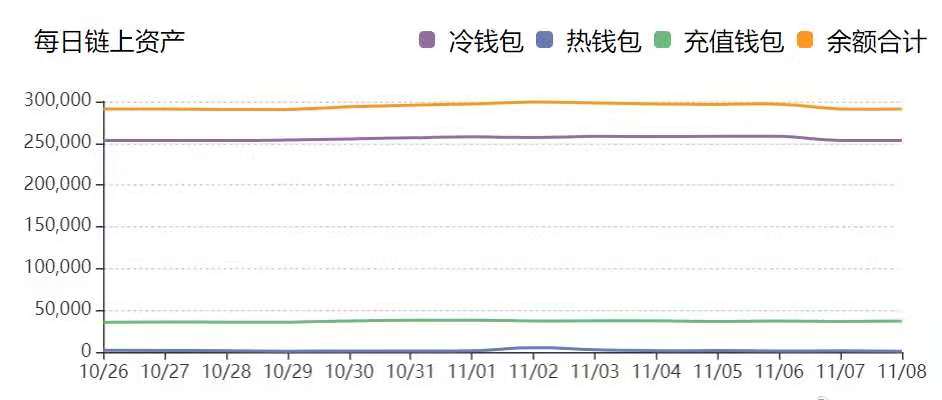 比特币利空之后迎利好，大爆炸如期而至，牛市可期