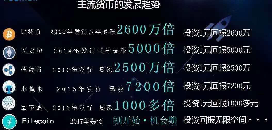 IPFS被写入广电总局区块链技术应用，分布式存储行业发展正当时5