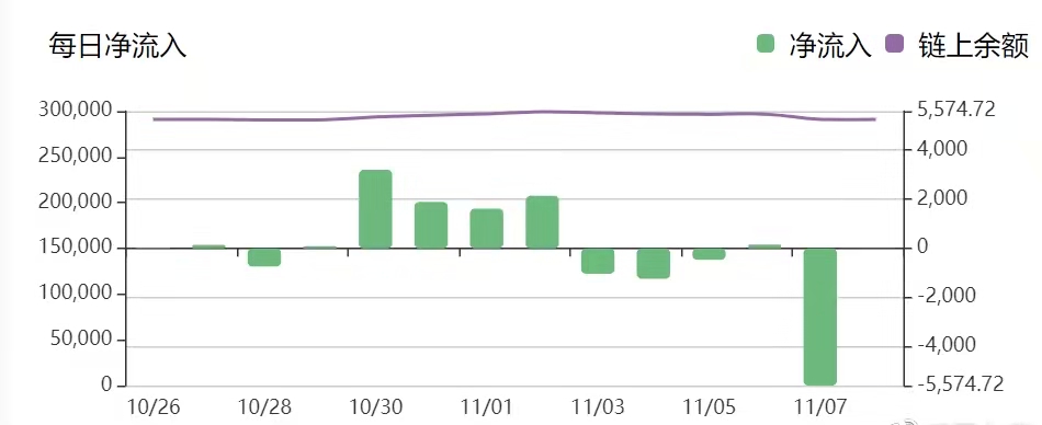 比特币利空之后迎利好，大爆炸如期而至，牛市可期1