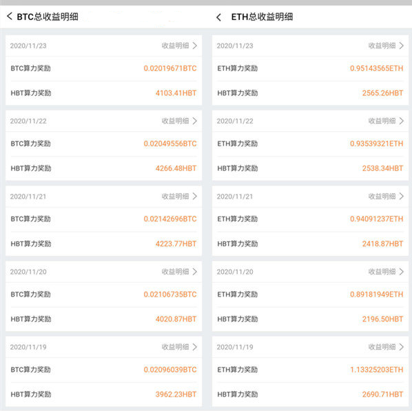 那些年我们错过的比特币，再给你个机会，你会怎么做？3