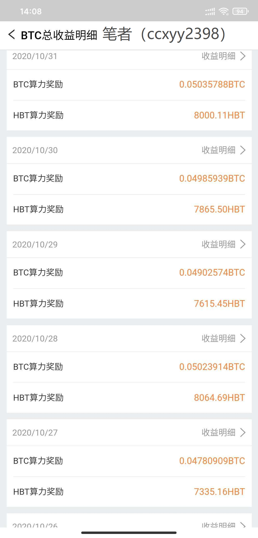 比特币被机构投资者青睐，蚕食了对黄金的投资需求，成新兴投资工具3