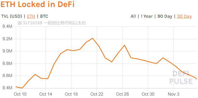 比特币被机构投资者青睐，蚕食了对黄金的投资需求，成新兴投资工具1