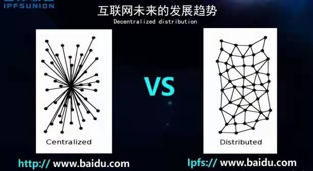 2020币圈最大的风口，关注度最高的项目落地——IPFS1