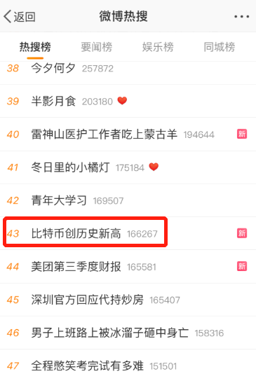 比特币突破历史新高，现在挖矿还来得及吗？1