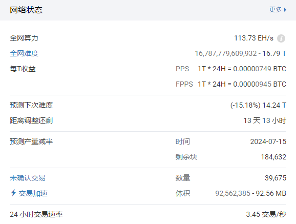 丰水期结束， 比特币挖矿难度大幅度下调，矿工收益如何最大化？