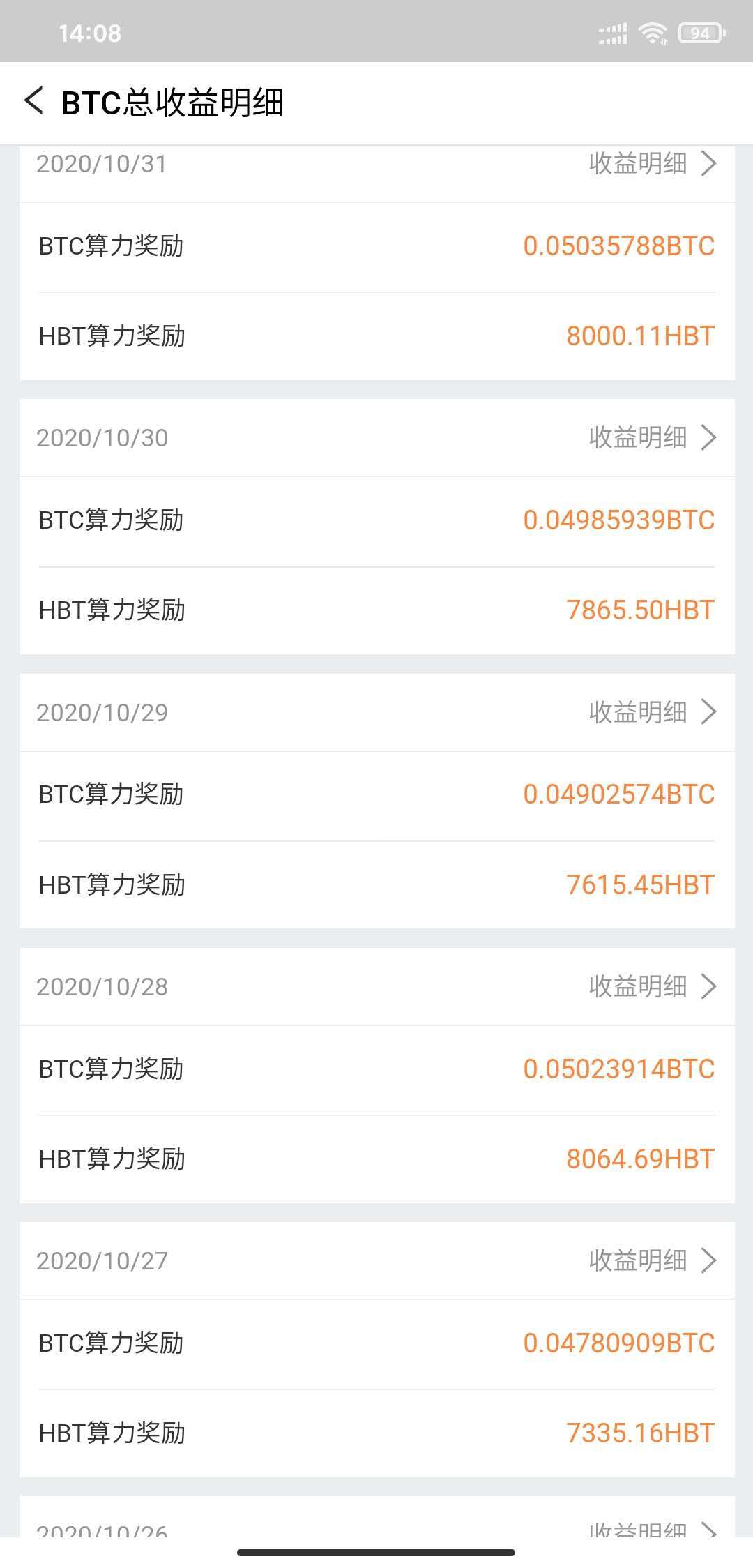 ETH2.0将于12月1日如约而至，对ETH矿工有什么影响？3