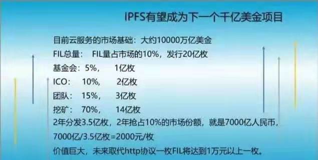 IPFS被写入广电总局区块链技术应用，分布式存储行业发展正当时4