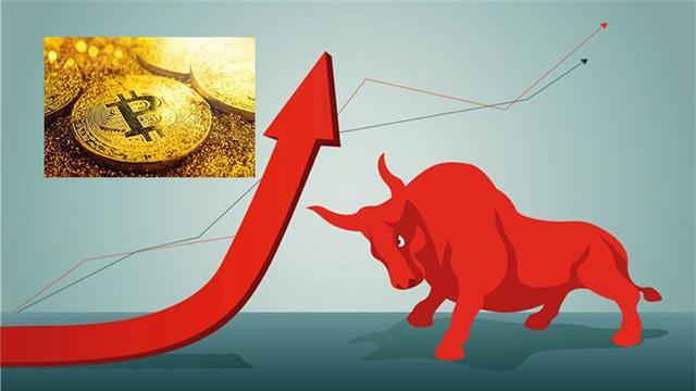 比特币反复试探19500，为何一直压制未破？